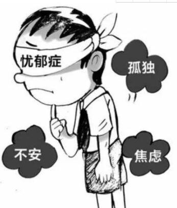 医生回答：哪些人容易得仰郁症！